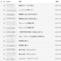 迷惑メールボックスのリスト