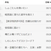 しょこたんを救いたい、ザビエル、暗黒面に落ちた波平……必死過ぎる迷惑メールの珍件名まとめてみた第2弾！