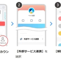 他社サービスとの連携状況の確認方法