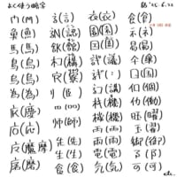えっ略字ってこんなにあるの……？「機」「傘」などメモ用に覚えたい45種類