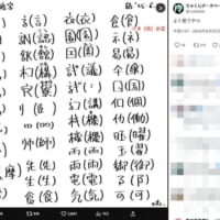 シンプルで奥が深い略字の世界