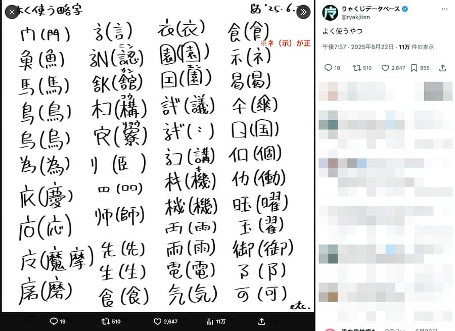 シンプルで奥が深い略字の世界