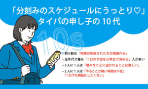 10代はAIに恋愛相談も　セイコー「時間白書」が示す“今”の価値観