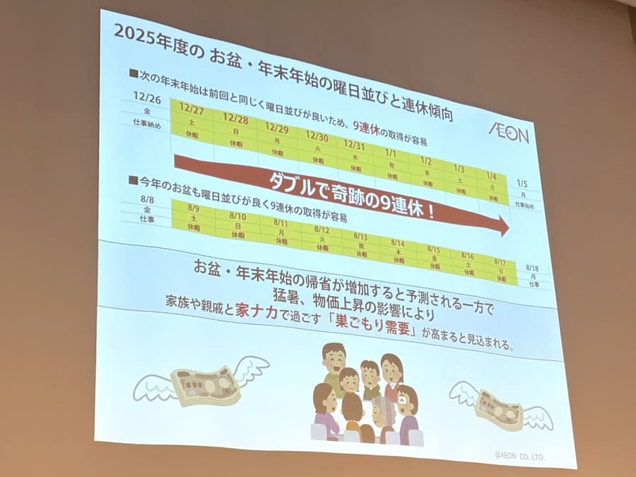 「巣ごもり需要」が高まるとの予想