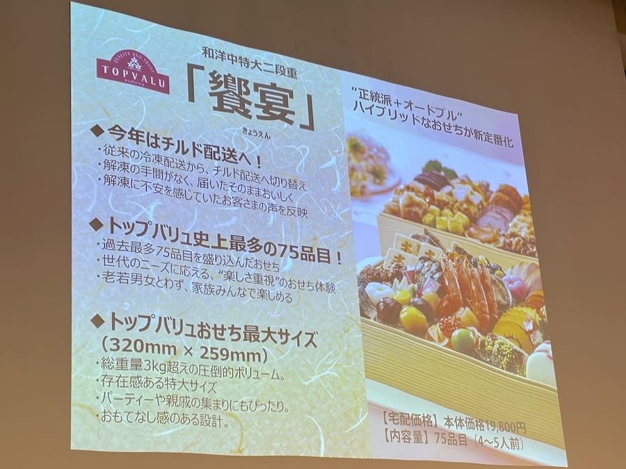 「饗宴」プレゼン資料