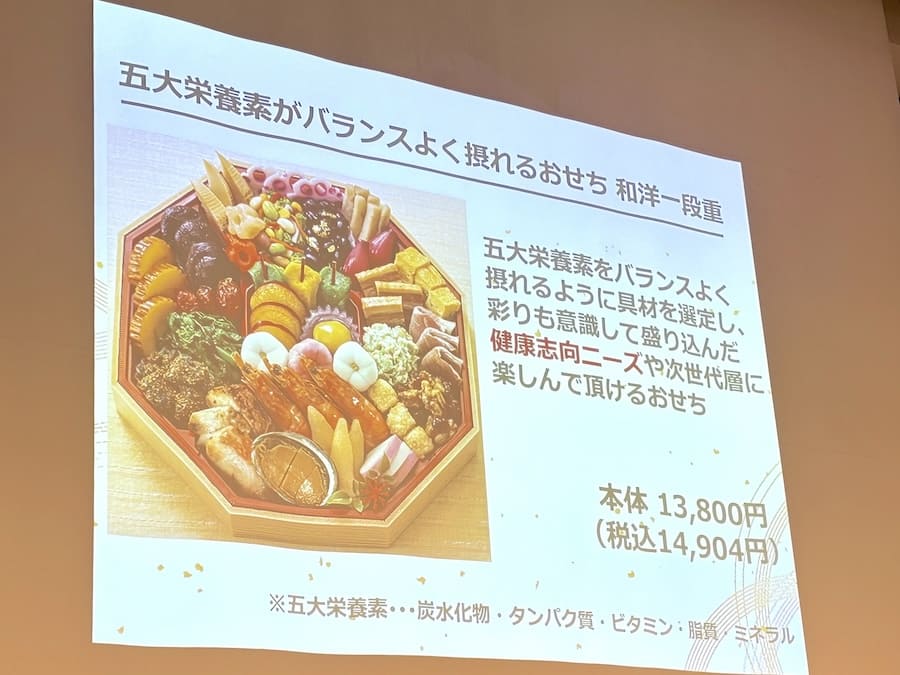 五大栄養素をバランスを意識したおせち