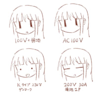 「ゆゆ式」縁ちゃんが“コンセントの顔”に！ 世界の規格を表現したファンアートが話題