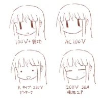 「ゆゆ式」縁ちゃんが“コンセントの顔”に！ 世界の規格を表現したファンアートが話題