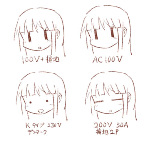 「ゆゆ式」縁ちゃんが“コンセントの顔”に！ 世界の規格を表現したファンアートが話題