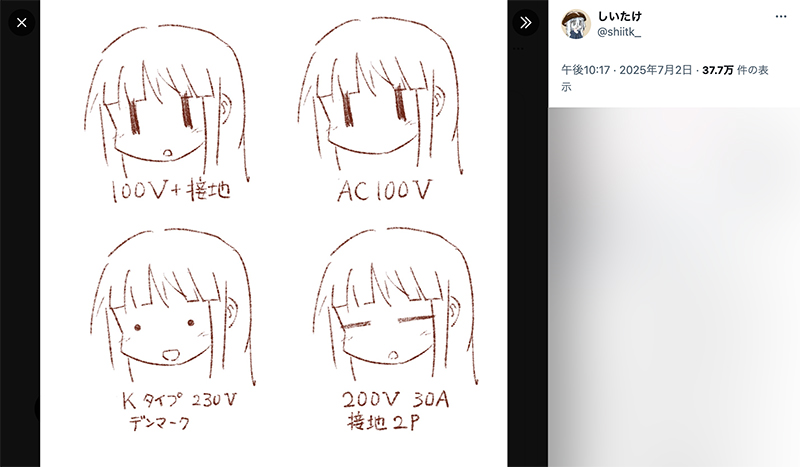 「ゆゆ式」のキャラ、“しいたけさんの投稿