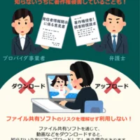 ファイル共有ソフトで思わぬ違法行為　開示請求や高額示談も
