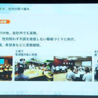 大学や企業向けの「#OneMoreChoice研修」提供や、「生理痛VR体験装置」の導入を実施