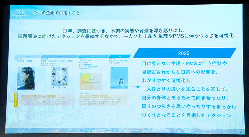 『違いを知ることから始めよう展』では、症状の可視化とともに、生活環境や周囲との関係によって生まれるつらさを紹介