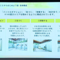 イントロダクションエリアと「気づく」「想像する」「向き合う」のエリアで構成
