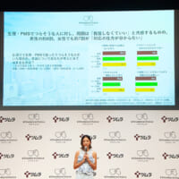 生理について「知ってもらいたいと思いながらも、周囲に伝えにくい」「話の振り方がわからない」という悩みを示す調査結果