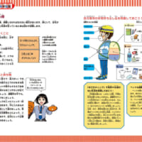 避難時の心得
