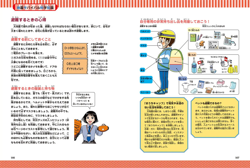 避難時の心得