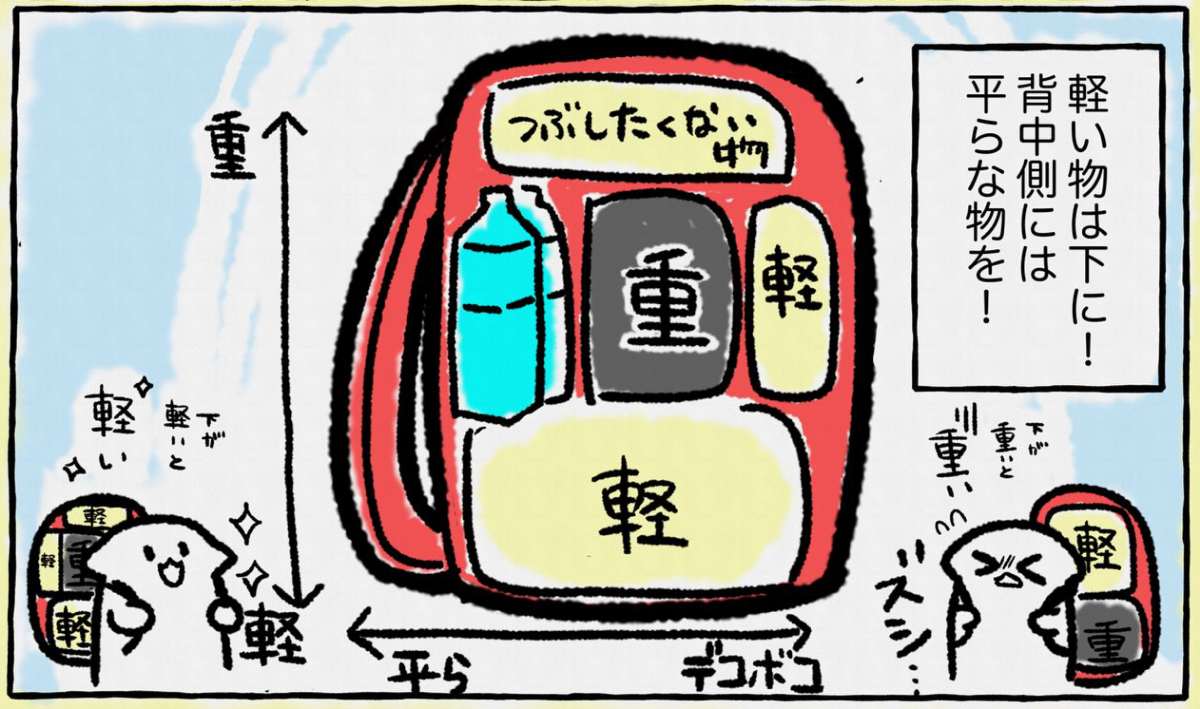 元自衛官が「背負いやすいリュックの詰め方」を紹介　災害時の“逃げやすさ”に直結