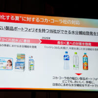 コカ･コーラ社では今年から「ハイドレ365」を合言葉に、年間を通じた水分補給の重要性を推奨するキャンペーンを実施