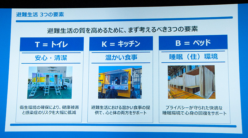 避難生活で重要な「TKB（トイレ・キッチン・ベッド）」を備蓄、災害発生時に被災地へ迅速に届ける活動を展開
