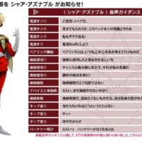 新規録り下ろしの音声ガイダンス