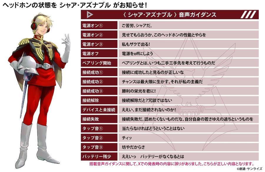新規録り下ろしの音声ガイダンス