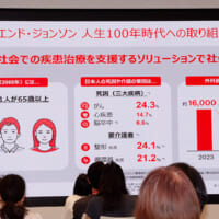 2065年に約2.6人に1人が65歳以上となる日本の「超高齢社会」にテクノロジーで挑む
