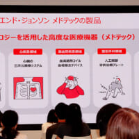 テクノロジーを活用した高度な医療「メドテック」