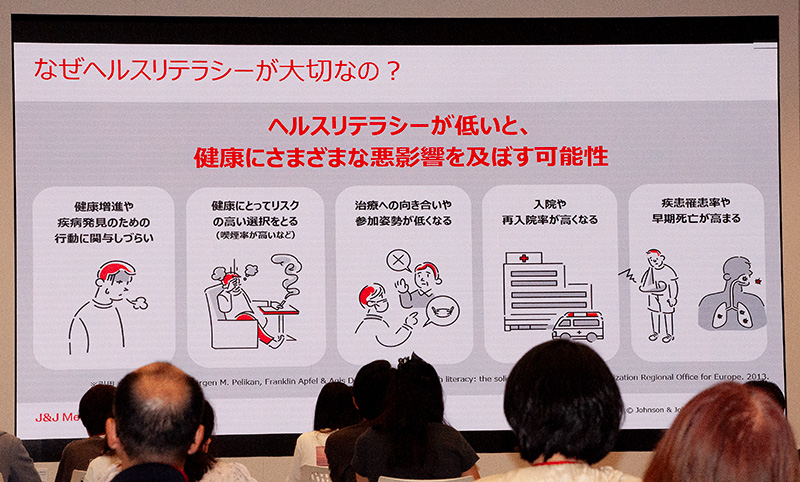 日本におけるヘルスリテラシーの自己評価は諸外国に比べて低く、医療情報の判断に難しさを感じる人が多い