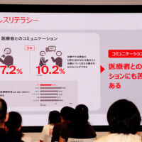 日本におけるヘルスリテラシーの自己評価は諸外国に比べて低く、医療情報の判断に難しさを感じる人が多い