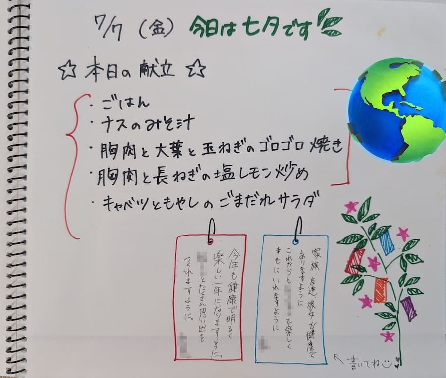 7月7日の献立