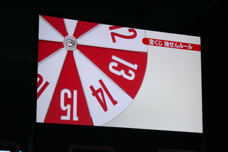 数字と数字の間には金属の仕切り