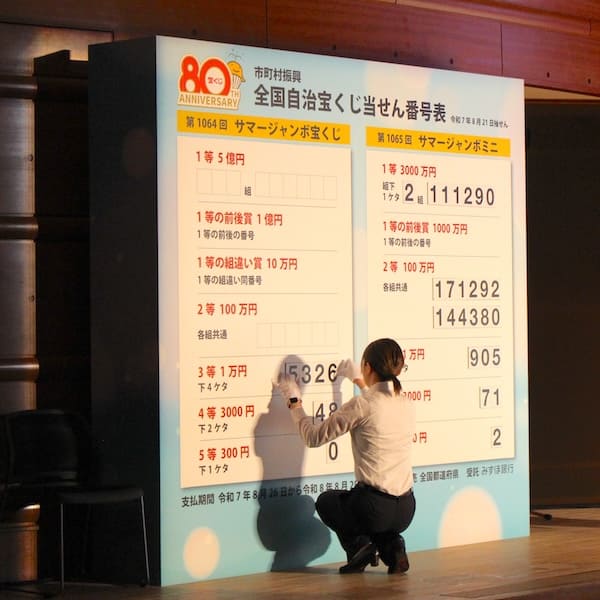 決定した当せん番号