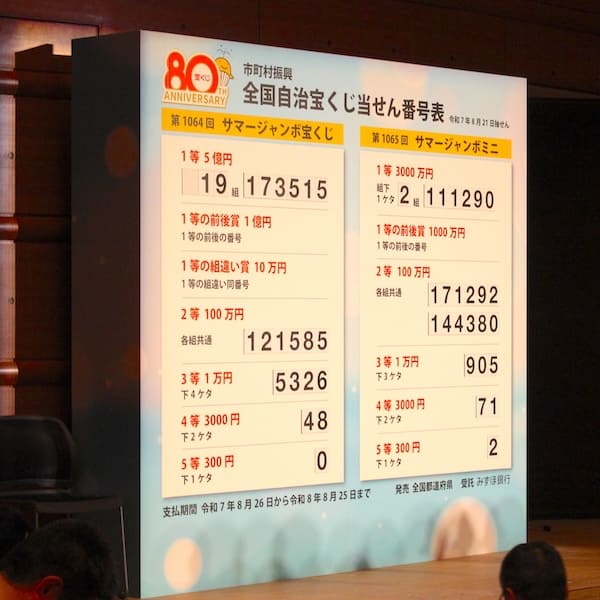 「サマージャンボ宝くじ」「サマージャンボミニ」当せん番号