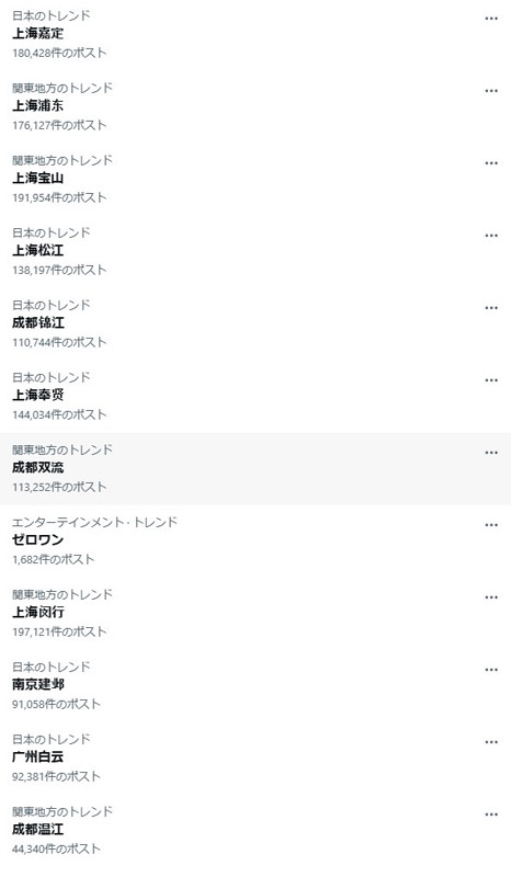 10時頃のトレンド一覧