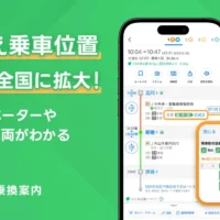Yahoo！乗換案内「乗車位置」が全国拡大　乗換や降車がもっとラクに