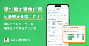 Yahoo！乗換案内「乗車位置」が全国拡大　乗換や降車がもっとラクに