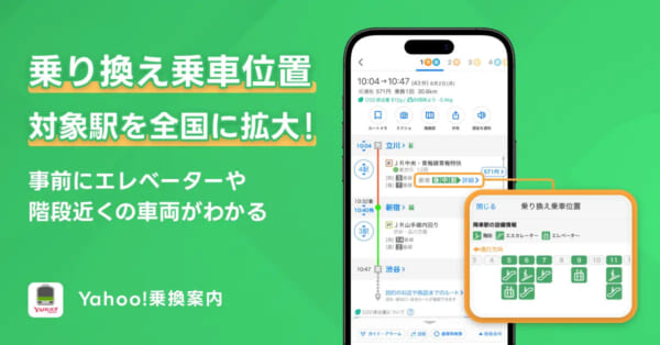 Yahoo！乗換案内「乗車位置」が全国拡大　乗換や降車がもっとラクに