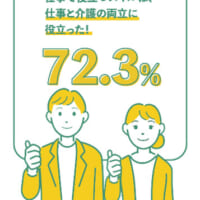 両立経験者の72.3％は「仕事で役立つスキルは両立に役立つ」と回答