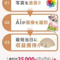 3STEPのしごと