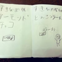 好きなお菓子と食べ物