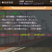 ゲームは「1ヶ月＝1ターン」で進行
