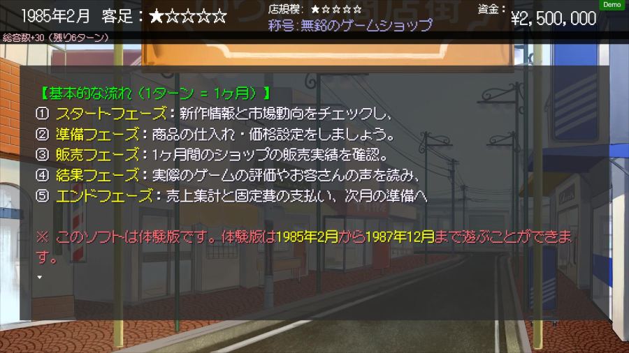ゲームは「1ヶ月＝1ターン」で進行
