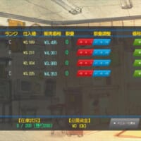 経営のスリルがプレイヤーを待ち受けます