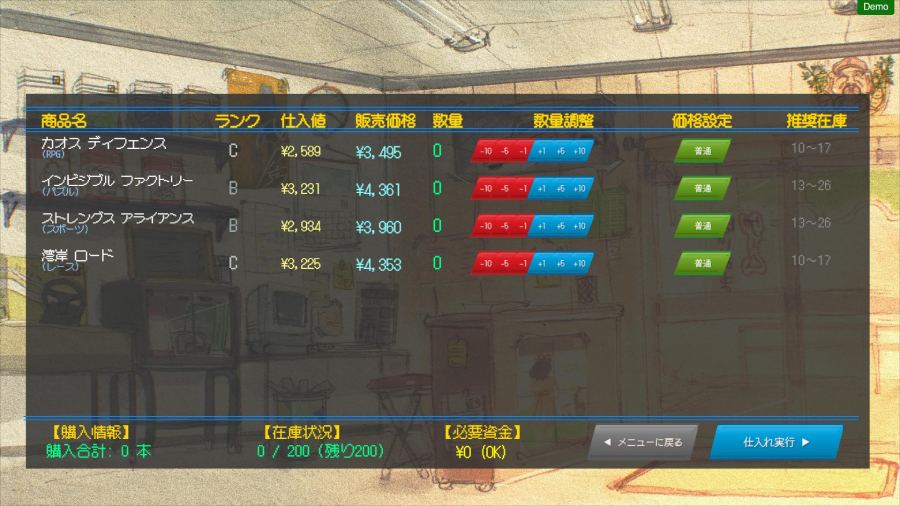 経営のスリルがプレイヤーを待ち受けます