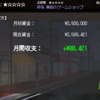 月末処理での営業報告や経営コメント