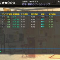 運と直感の駆け引きが本作の醍醐味