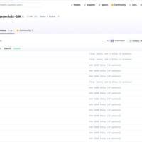 「Egocentric-10K」のファイル構造。工場、作業者別に分類されている