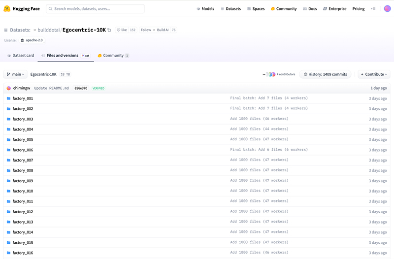 「Egocentric-10K」のファイル構造。工場、作業者別に分類されている