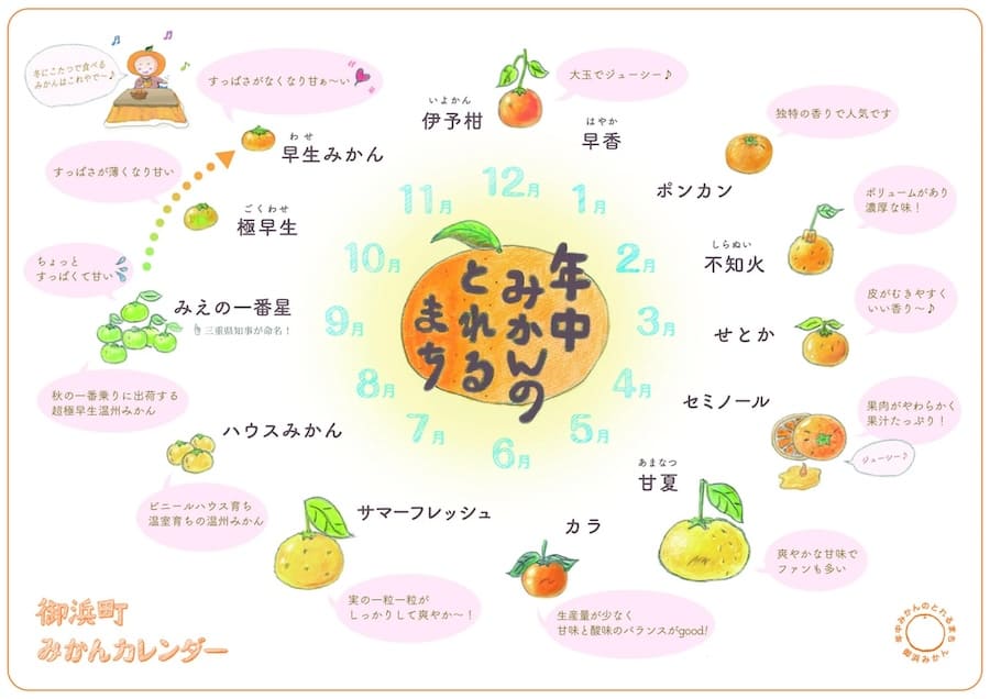 みかんカレンダー